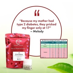 Lowsutea Pro Manage Blood Sugar, Cholesterol & Blood Pressure Sugar Detox tea