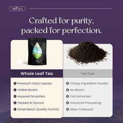 PiPi Tea Organic Oolong Bags – Whole Leaf, 20 (4g Each) 20