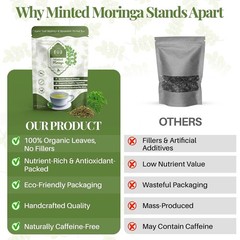 Loose Leaf Moringa+Spearmint Herbal Tea for Natural Energy+Stress Relief, 1.5 oz