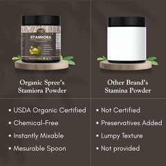 Organic Stamiora Powder 5.3oz – Energy Strength Stamina Ayurvedic Herbal Blend