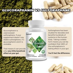 Broccoli Seed Capsules 3 Bottles – Brain + Heart Health – Immune System