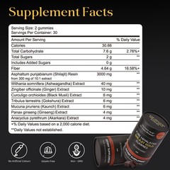 75% Fulvic Acid Pure Himalayan Shilajit Gold Gummies w/ 3000mg Shilajit·