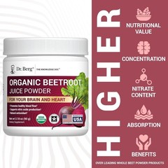 Dr. Berg Raw Organic Beet Powder from Real Earth-Grown Beets – USDA Certified…
