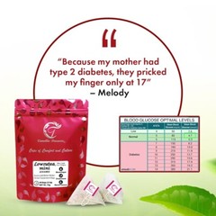Lowsutea Mini. Manage Blood Sugar, Cholesterol & Blood Pressure Sugar Detox tea