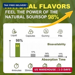 Soursop Bitters Liquid multivitami Drops,Pure Organic Soursop Leaves Extract,Imm