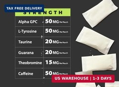 Fully Loaded Alpha Fuel Nootropic Pouches (Wintergreen Fuel) – Nootropic Energy