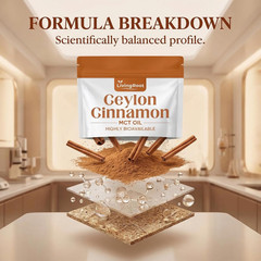Living Root Ceylon Cinnamon Powder – LivingRoot with MCT Oil, Highly Bioavailabl