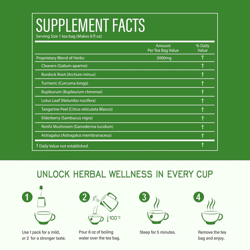 Cleavers Herb Lymphatic Drainage Tea Bags, 50 Counts for Lymph System & Immun…