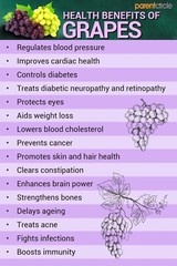 Oregon Grape Tincture: Cleans Fatty Liver & Dirty Blood, Skin Issues-Acne &Spots