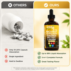 AdaptoDrive 5-in-1 Maca Ashwagandha Liquid Drops Energy Hormone Support 2oz