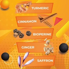 GOLDEN SAFFRON Turmeric Curcumin Supplement with 60 Count (Pack of 1)