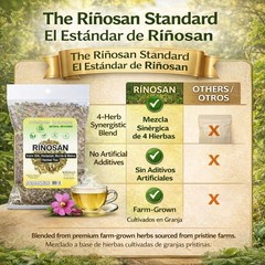 Riñosan Herbal Tea – 4 oz (113g) – Corn Silk, Horsetail, Myrtle & Malva – Caffei