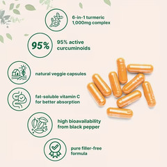 120 Pills Turmeric Curcumin 1000mg Herbal Extract with BioPerine Men & Women