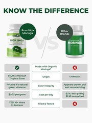 PURA VIDA MORINGA Organic Moringa Capsules, Pure 120 Count (Pack of 1)