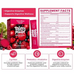 Beet Root Super Reds Powder Stick Packs – 14 Count, Mixed Berry, Sugar-Free, Nit