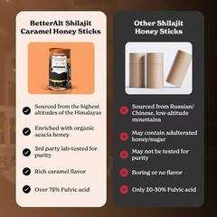 Better Alt Pure Himalayan Shilajit Caramel Honey Sticks Organic – 30 Sticks