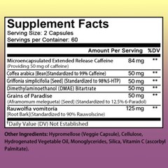 Premium Fat Burner – Suppress Appetite, Boost Metabolism And Weight Management