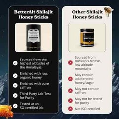 Better Alt Pure Himalayan Shilajit Sticks includes Organic Honey, Naturally Swee