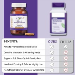 Native Remedies 10-in-1 Natural Sleep Aid for Adults & Kids 4+ – Herbal Sleep Su