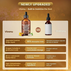 25-in-1 Liposomal Black Walnut Wormwood Clove Tincture, Cleanse for Humans Drops