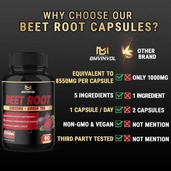 Capsulas De Extracto De Raiz De Remolacha 8550 Mg – Te Verde, Espinaca Roja,…