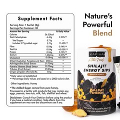 100% Pure Shilajit/Shilajeet | 250mg Shilajit/Stick | Boosts Energy & Stamina |
