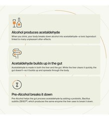 ZBiotics — Feel Better After Drinking, Wake Up 0.5 Fl Oz (Pack of 3)