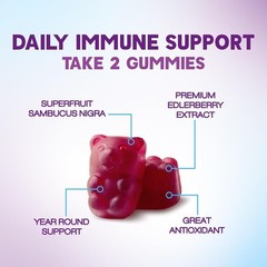 Elderberry Gummies – High Potency Immune Support w/ Sambucus Black Elderberries