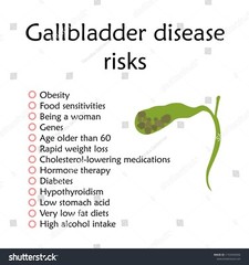 STONE BREAKER – BEST HERBAL FORMULA – GALLBLADDER&STONES – GALLSTONES BREAKER