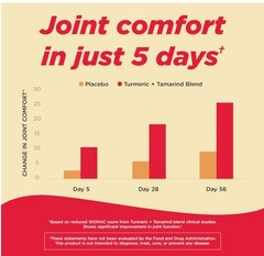 Tylenol Proactive Support Muscle & Joint Supplements Turmeric Tamarind Exp 3/27