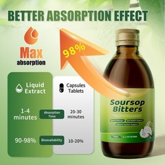 Soursop Bitters 15Herbs – Immune Support, Liver Detox, Digestive Cleanse – 250ml