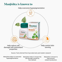 Himalaya MANJISHTHA Natural For Skin Wellness 60 Tablets – Pack of 3 + Free Ship