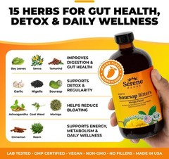 Serene Herbs Soursop Bitters Liquid with Soursop Leaves for Gut Cleanse