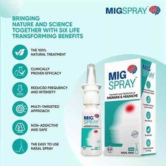 Migspray Instant Migraine Headache Pain Relief Nasal Spray Fast Ship 15ml