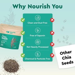 Nourish You Chia Seeds 500g Seeds for Weight Management Omega 3 & Antioxidant fs
