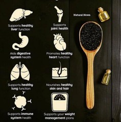 Kalonji Black Cumin Seeds NIGELLA SATIVA Black Seed Herbs Black Caraway 7 Oz