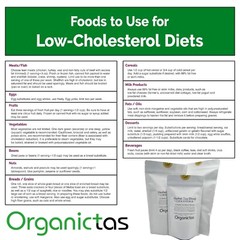 Best CHOLESTEROL Tea – Control, Lower, Reduce High & Bad Cholesterol Levels 100g